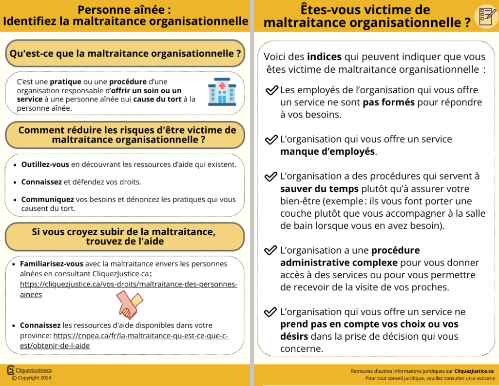 infographie Organisationnelle