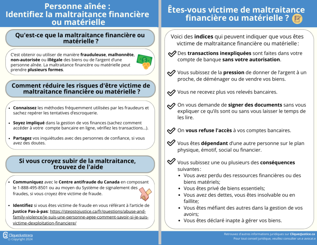 infographie financière