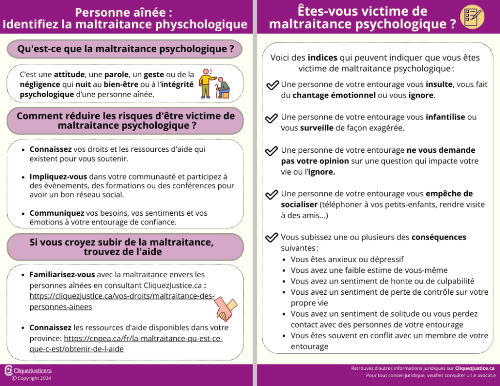 infographie psychologique