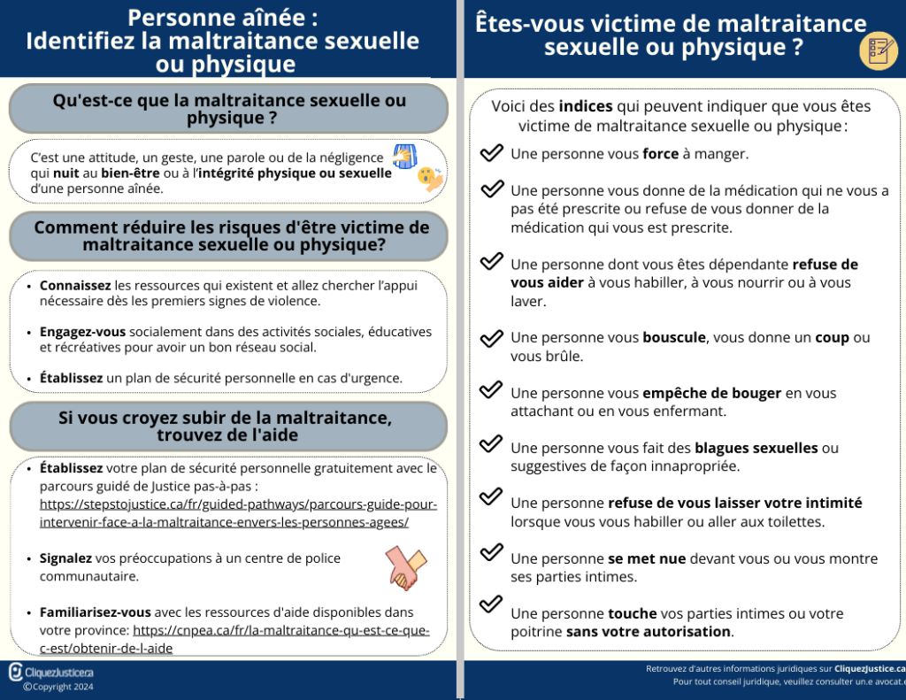 infographie sexuelle ou physique